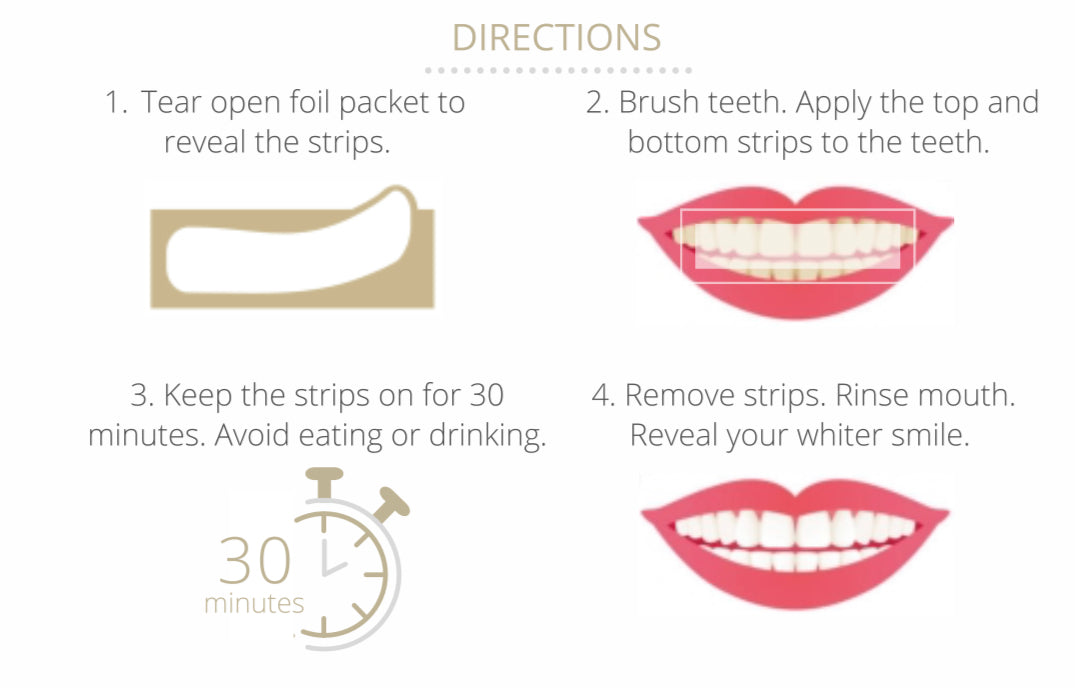 Best Teeth Whitening Strips - Dentluxe